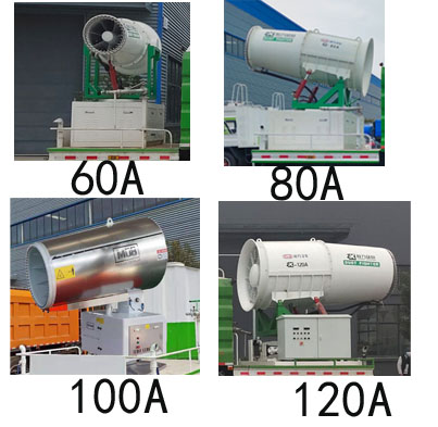 ������CL5310TDYZ6YC�Ͷ๦���։m܇