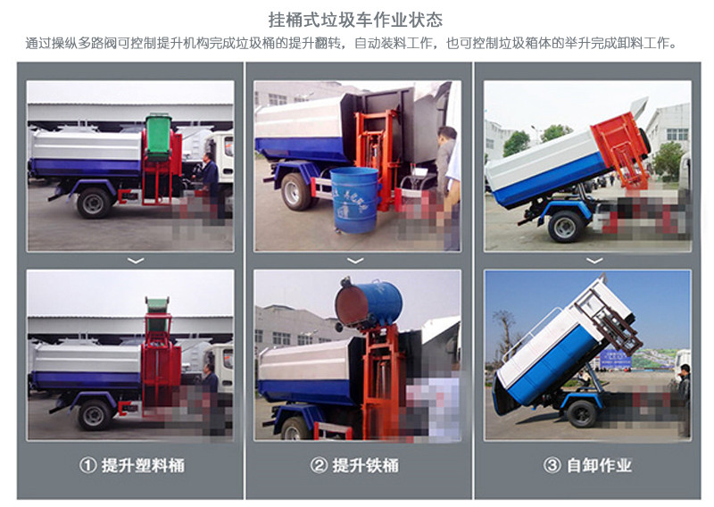 �|�L(f��ng)5����Ͱʽ����܇(ch��)